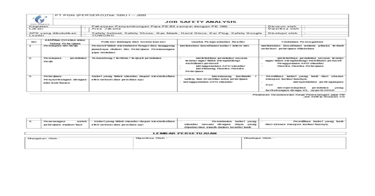 JSA Pemasangan Pipa PE - [PDF Document]