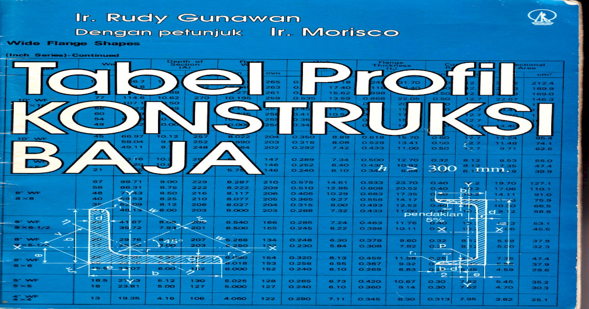 1. Tabel Profil Baja - [PDF Document]